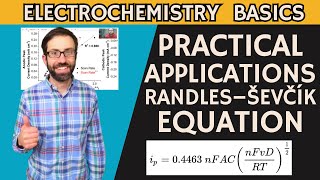 Practical Applications of the RandlesSevcik Equation [upl. by Keen]