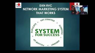 DXN RVC  7 BASICS TRAINING By EDCD Mr amp Mrs Pravin Salunkhe [upl. by Southworth]