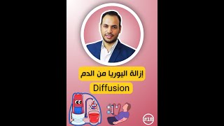 إزالة اليوريا من الدم Diffusion medicalstudentmegadialysis اكسبلور dialysis الغسيلالكلوي [upl. by Laumas686]