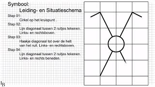 Kruisschakelaar Tekenen [upl. by Yajnas]