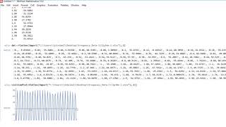 Resonant Frequency of an Aluminum 6061 Cantilever Beam [upl. by Nnil]