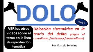 V 1 Dolo ubicación sistemática en la teoría del delito [upl. by Nodnyl]