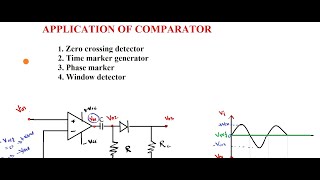 Application of comparator using opamp [upl. by Ahsinotna]