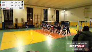 1DivF Pallavolo Bacci vs Sestese 30 21122023 [upl. by Anastos]