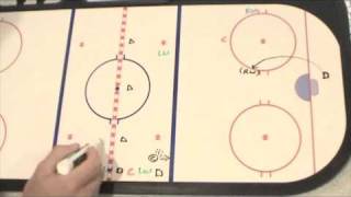 Breakout Half Ice Drill 1 [upl. by Fevre]