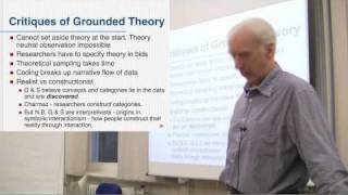 Grounded theorists and some critiques of grounded theory [upl. by Silvio]