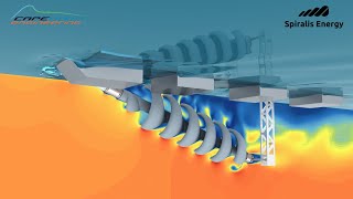 CFD Analysis of Spiralis Energy Tidal Powered Axial Skelter [upl. by Hesper]