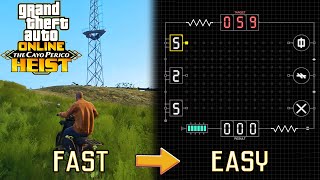 Gather Intel amp Hack Communications Tower FAST  Cayo Perico Heist GTA 5 Online [upl. by Ameg]