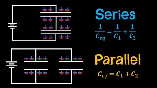 AP Physics 2  Capacitors in Series amp Parallel [upl. by Annaya]