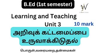 Learning and Teaching unit 3bed 1st semesterbedTeaching world 🌍 [upl. by Kendra713]