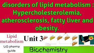 Disorders of lipid metabolism  Hypercholesterolemia atherosclerosis fatty liver and obesity [upl. by Ahsimit]