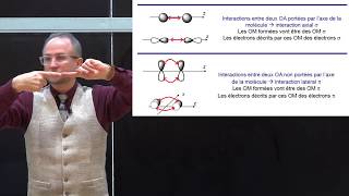 Lhybridation sp3 sp2 et sp en chimie [upl. by Piselli]