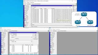 MikroTik Firewall Chains [upl. by Ahsiekel913]