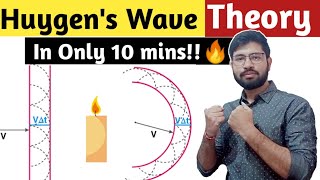 Huygens wave theory class 12th Huygens theory wave Optics Secondary wavelet theory Abhishek sir [upl. by Laurita]