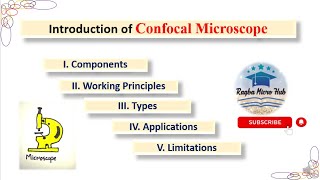 Introduction to Confocal Microscope microbiology microscope laboratory raqbamicrohub [upl. by Katharina]