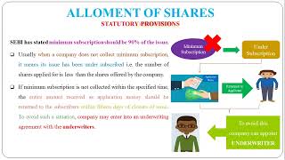 26  Allotment of Shares Meaning and Provisions Conditions [upl. by Harding739]