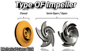 Type Of Impeller And Detail [upl. by Latsyrcal460]