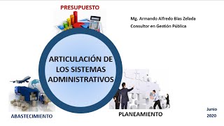 Articulación Sistemas Administrativos PlaneamientoPresupuesto y Abastecimiento 27JUN2020 [upl. by Sisak]