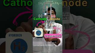 🧪Hydrogen H2 और Oxygen Gas O2 बनाए 🤗 Waterपानी🌊 से   experimentelectrolysiswatershorts [upl. by Andrew]