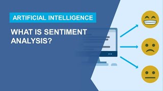 What Is Sentiment Analysis [upl. by Atena553]