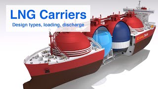 How LNG Carriers Gas Tankers Work  Design Types Loading amp Discharge [upl. by Horton]