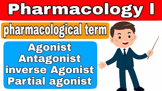 ReceptorAgonistAntagonistpartial agonistinverse agonistpharmacology lpharmacyclassesindia [upl. by Anilegna771]