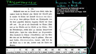 Trigonometrie  01 historische Betrachtungen [upl. by Ahsirak]