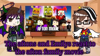 first fnaf reaction video [upl. by Maloney88]