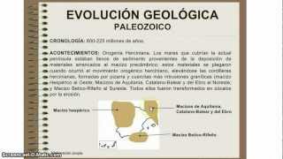 Tutorial de la evolución geológica del relieve español [upl. by Ardua]