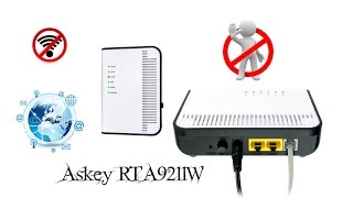 Bloquear el acceso a internet y limitar el tiempo de conexión en router  Askey RTA9211W [upl. by Simeon]