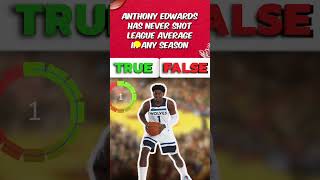 NBA Trivia Can You Pass The Test  NBA Trivia Part 1 [upl. by Cerracchio]