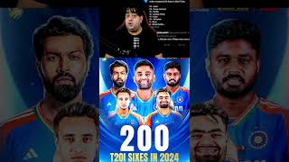 India Record 200 Sixes in 2024 😱 abcricinfo rohitsharma suryakumaryadav hardikpandya bgt ipl [upl. by Miguel477]