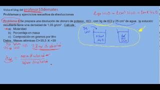 Problemas y ejercicios resueltos de disoluciones 06 parte 1 [upl. by Attelrahs]