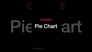 Pie Chart  Class 8 [upl. by Gruver]