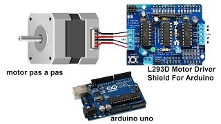 كيف تقوم بربط و تشغيل محرك pas a pas مع لوحة arduino uno [upl. by Hollyanne]