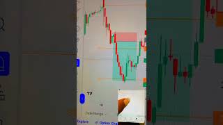 trading supertrading stockmarket viralvideo video [upl. by Nylatsyrk]