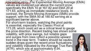 Welspun Living Ltd Stock Analysis Key Insights amp Trading Signals for 2024 [upl. by Dawn529]