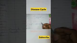 Disease Cycle❗MonocyclicPolycyclic shorts [upl. by Ashleigh]