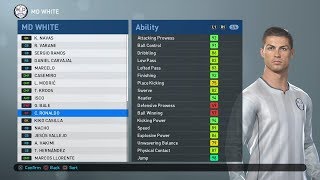 PES 2019  Real Madrid Face amp Player Ratings [upl. by Maridel]