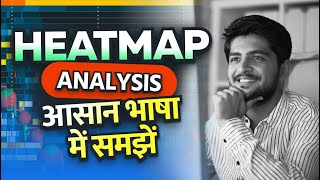 Bookmap Heatmap Analysis  आसान भाषा में समझें [upl. by Eriam]