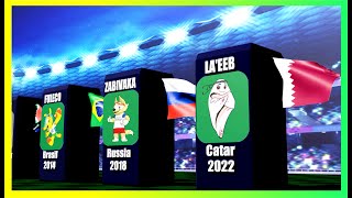 TODOS OS MASCOTES DA COPA DO MUNDO FIFA [upl. by Eliezer]