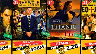 Leonardo DiCaprio  List Of WORST and BEST Movies  19912023 [upl. by Hillie]