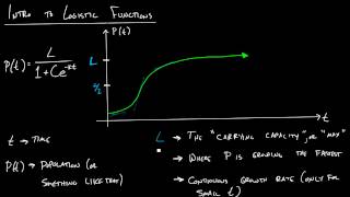 Section 47  Introduction to Logistic Functions [upl. by Einahc]