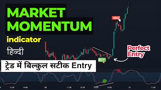 Powerfull Market Momentum Trading Strategy  Stochastic RSI Indicator [upl. by Rae]