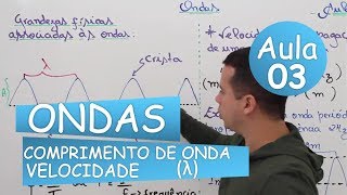 Ondas  Aula 03 Velocidade [upl. by Clinton829]