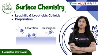 Lyophilic amp Lyophobic Colloids Preparation  Surface Chemistry  L7  Akansha Karnwal [upl. by Bartholomeus]