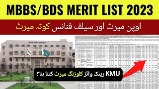 KMU Provisional Merit List 2024 MBBS BDS Closing Aggregate KPK Medical Colleges [upl. by Maleki]