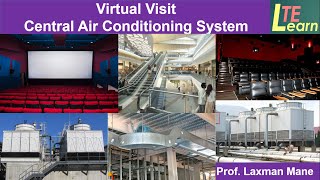 Central Air Conditioning System Components And Complete Working [upl. by Jammal]