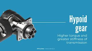 Hypoid gearboxes HTA series [upl. by Cruickshank]