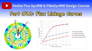 Calculation of flux linkage curves Part 16 [upl. by Garratt]